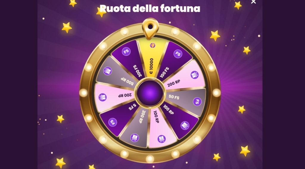 bizzo casino ruleta